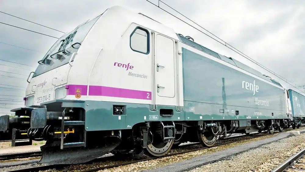 Borrador automático Tren de Renfe Mercancías